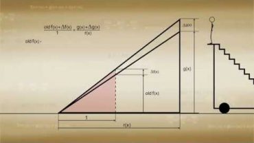 Derivata unei functii