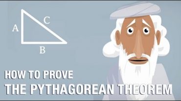 Teorema lui Pitagora