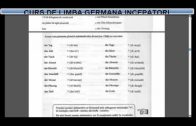 Curs de limba Germana incepatori – Lectia 9